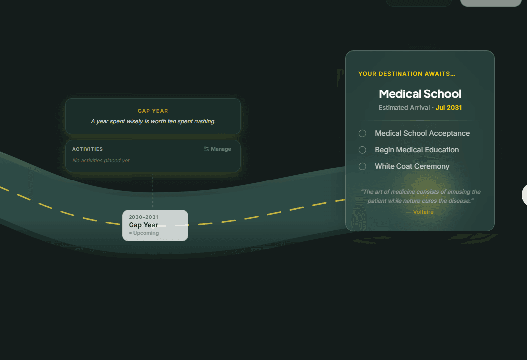 The Roadmap